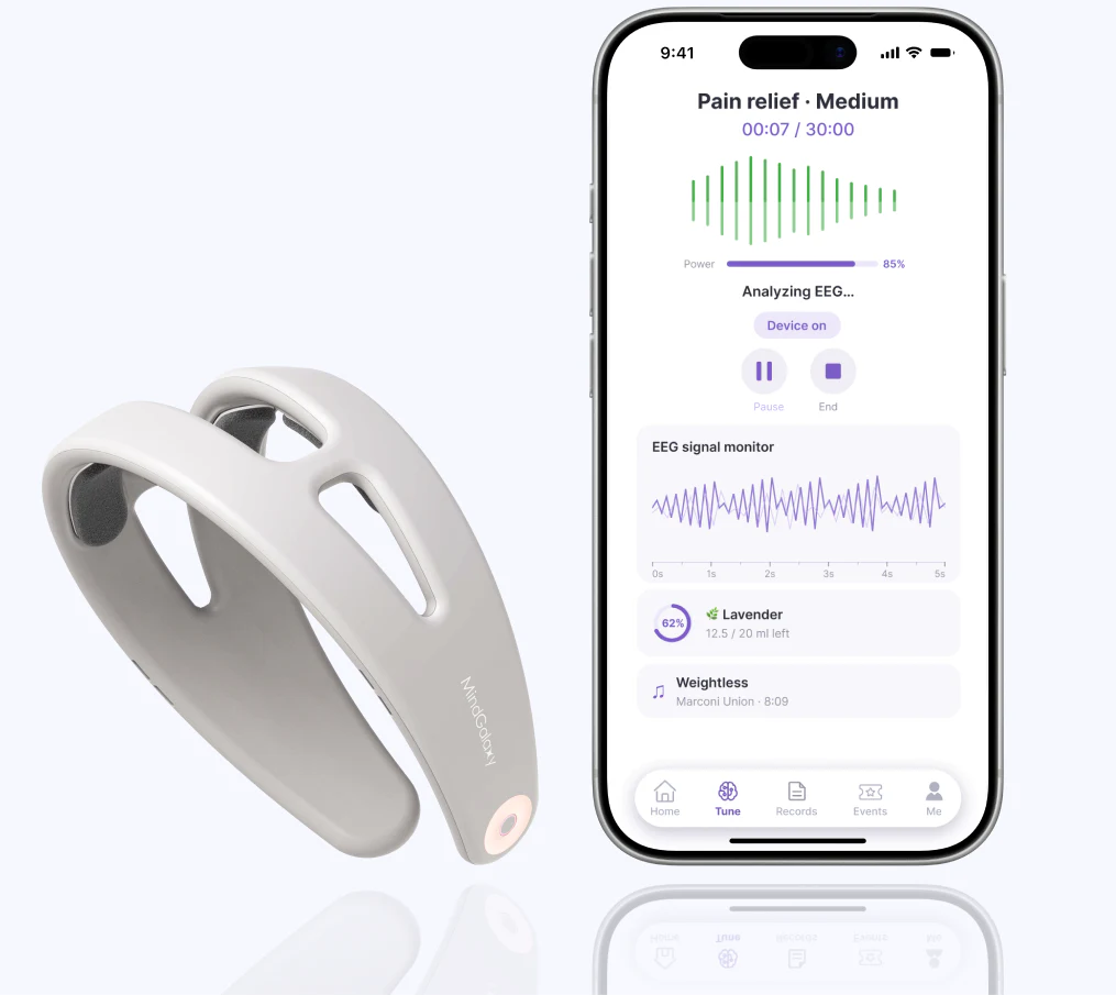 UnaBand 产品与 App 界面